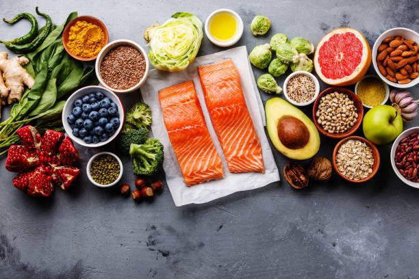 Nutrition plans showcase